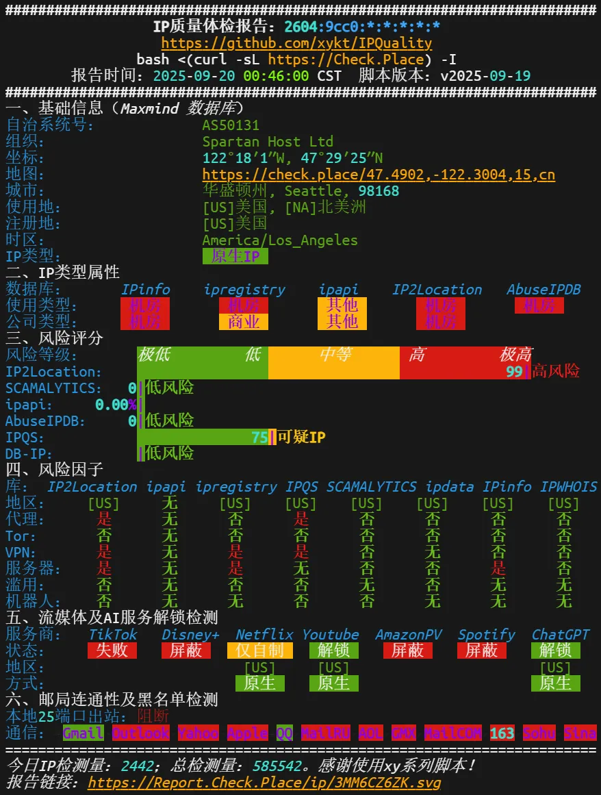 spa-9929-ip-2.png