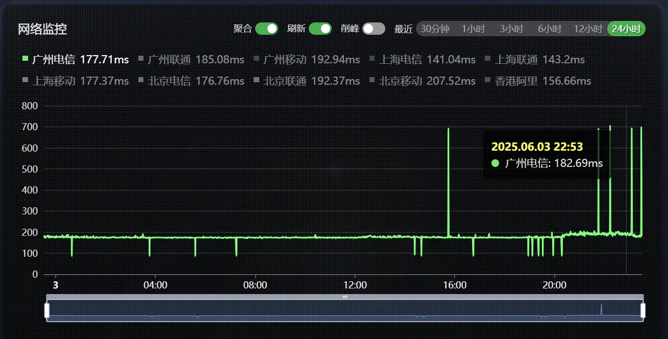 spa-dx.png
