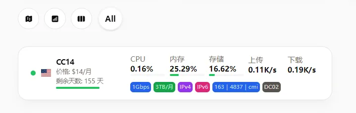 nz12-vps.png