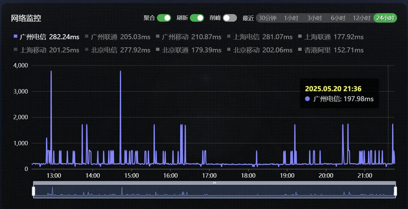 bwg-17-tz-dx.png