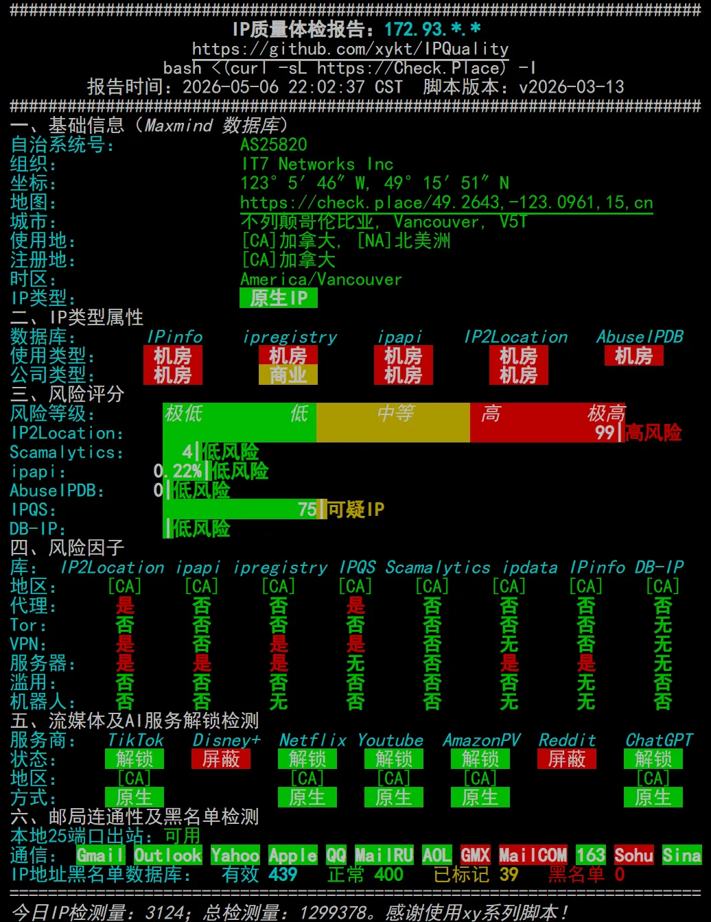 bwh-cabc6-ip.png