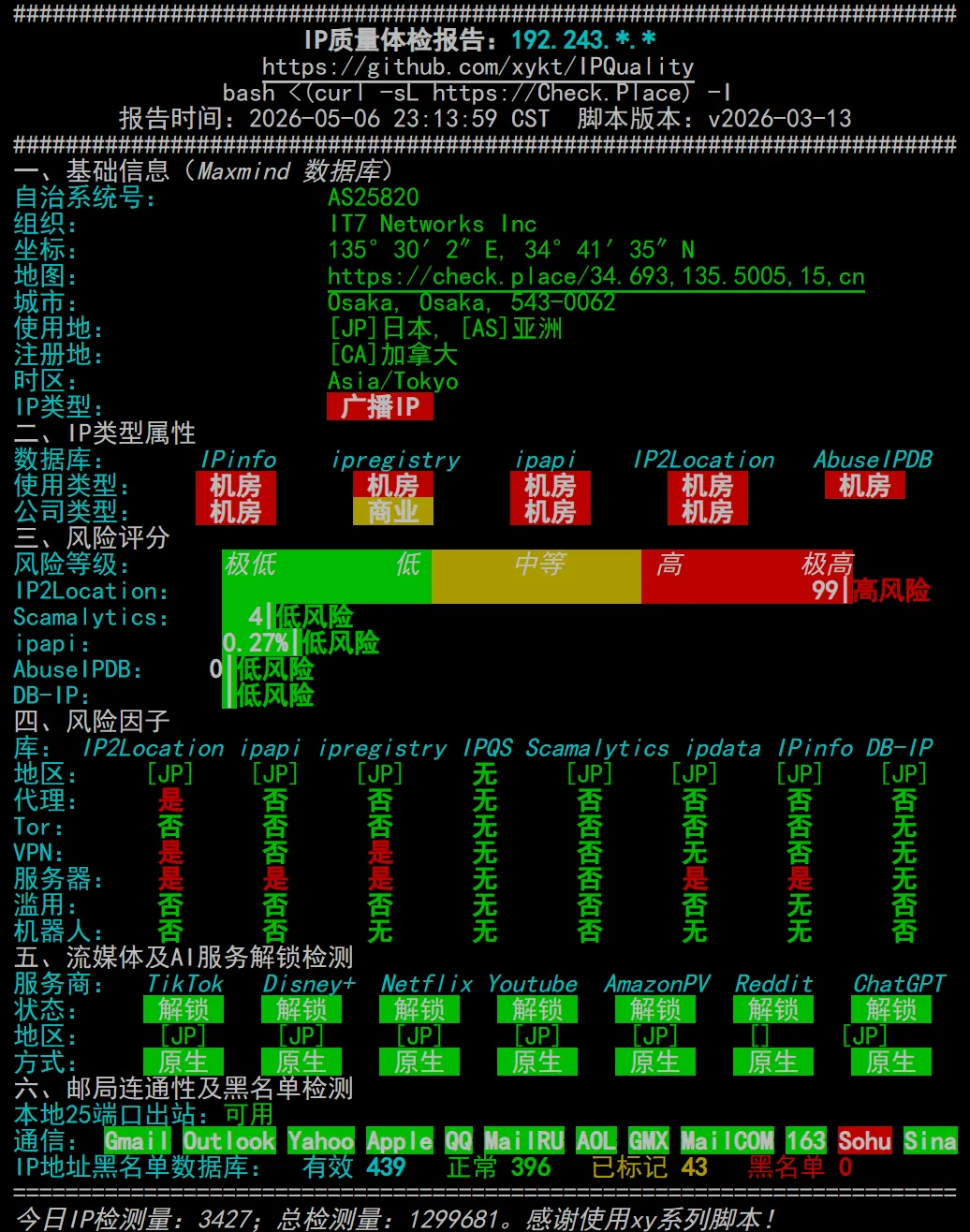 bwh-jpos-1-ip.png