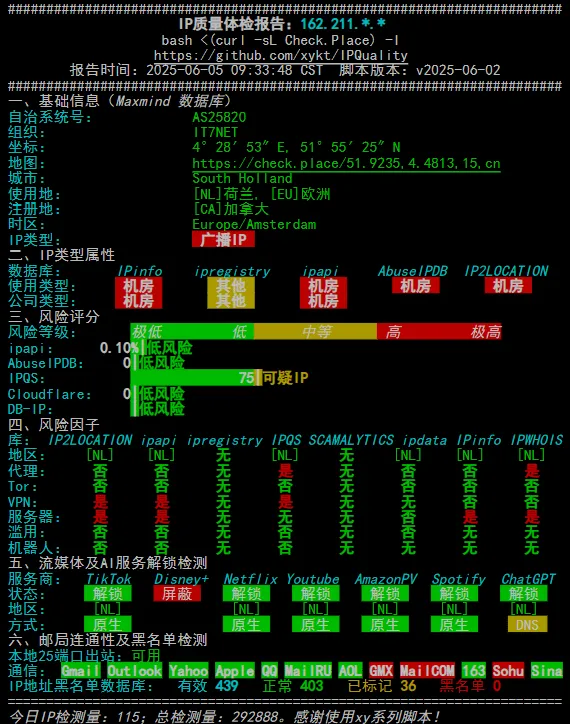 bwh-nl-ip.png