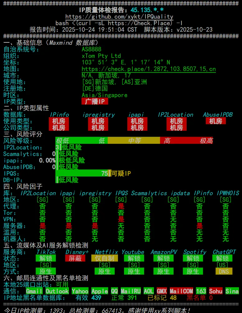 bwh-sg-ip.png