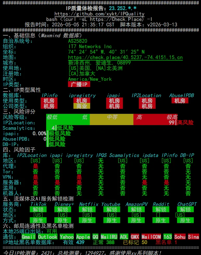 bwh-ny-dc8-ip-Bglu.png