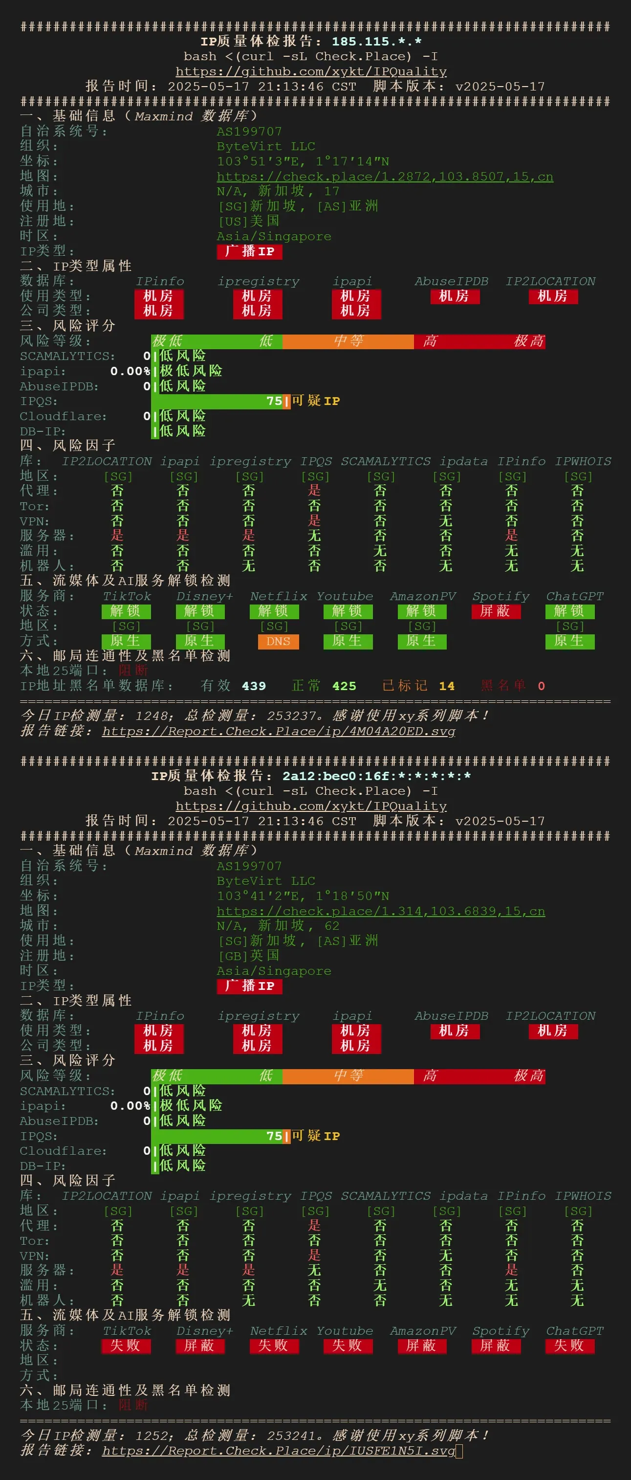 bytevirt-ip.png