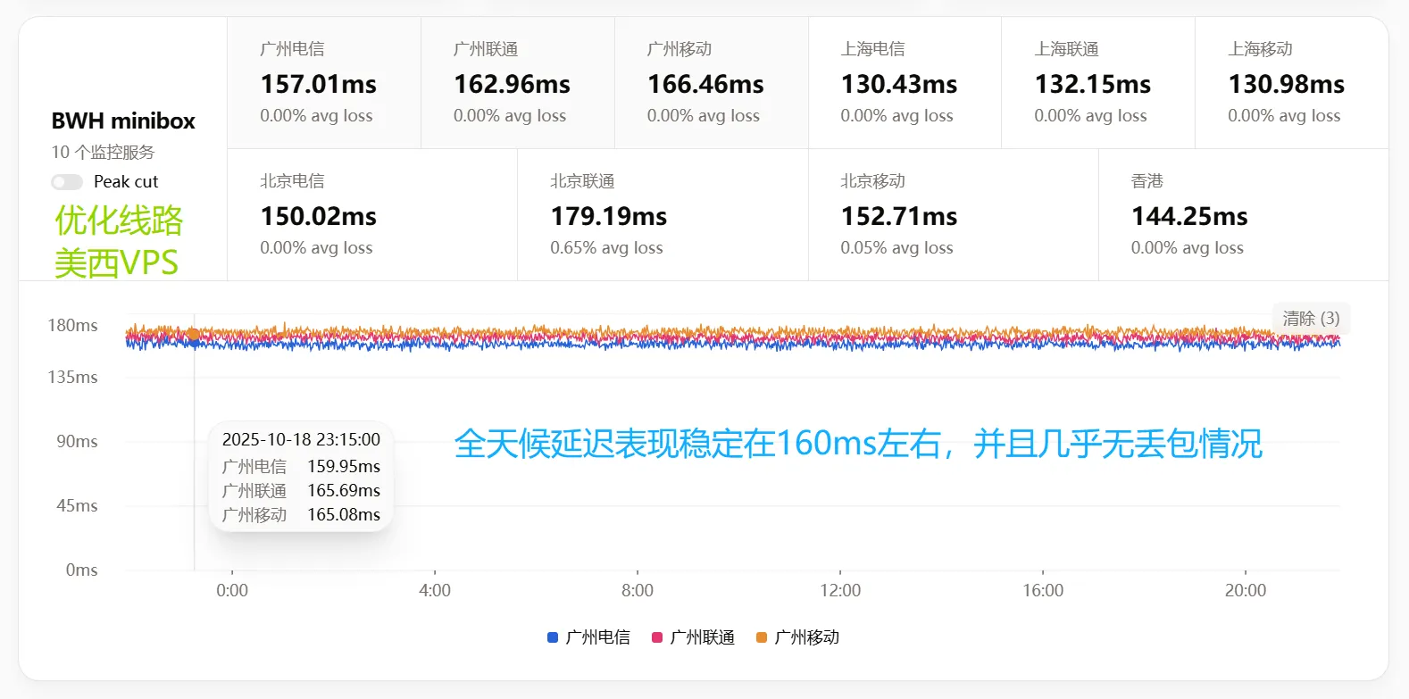 bwh-npm-tz-1.png