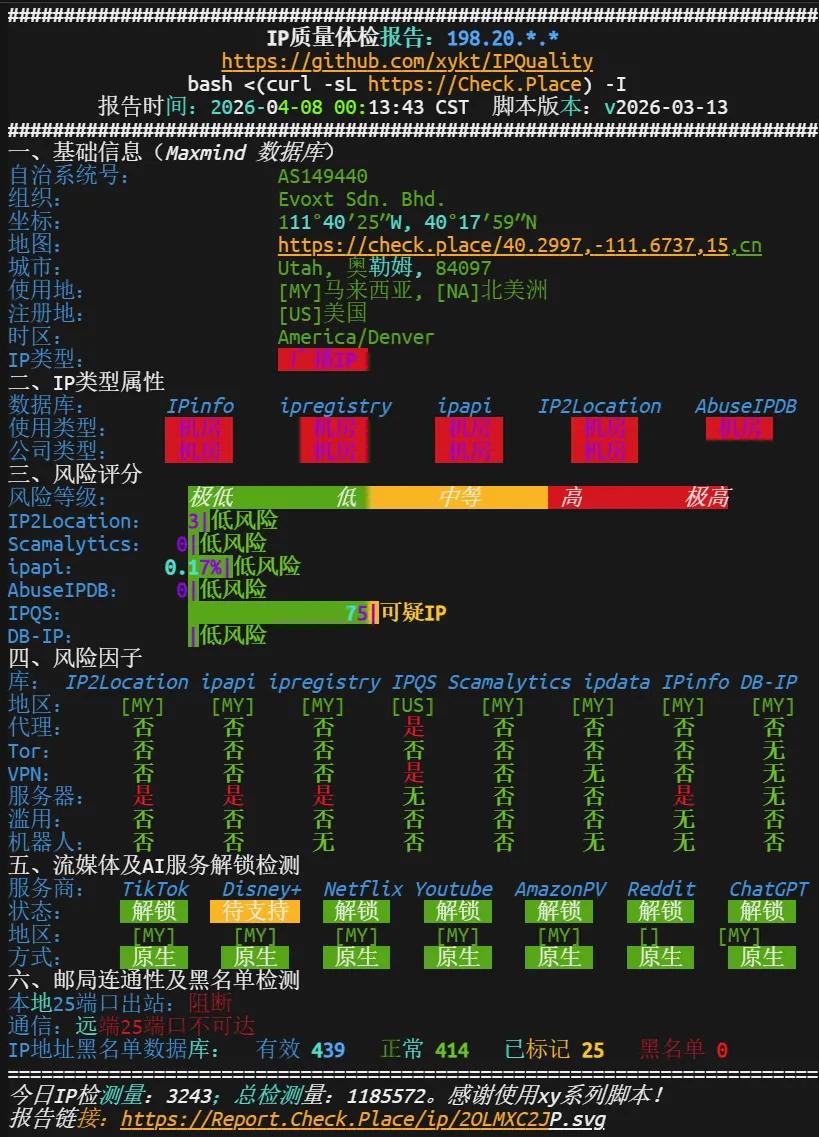 evoxt-my-cn2-v4.png