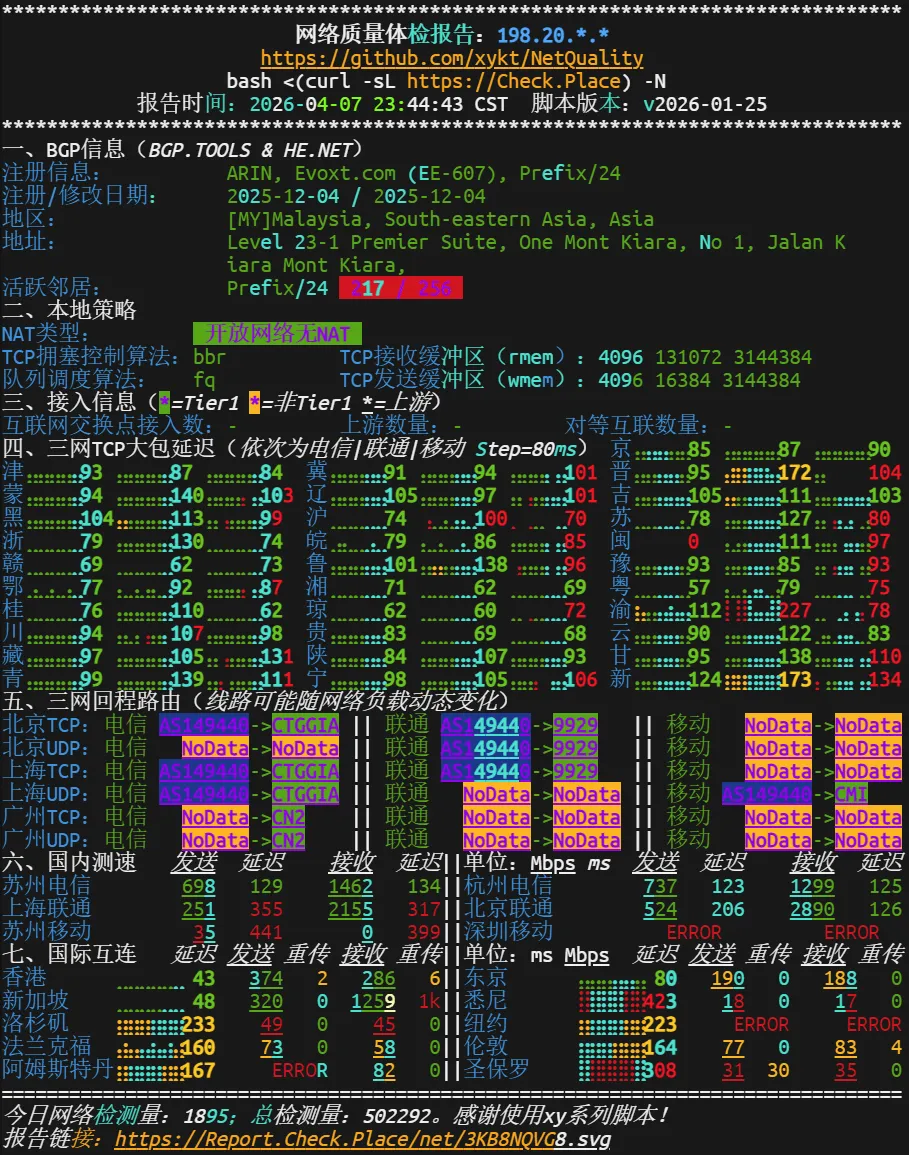evoxt-my-cn2-web-v4.png