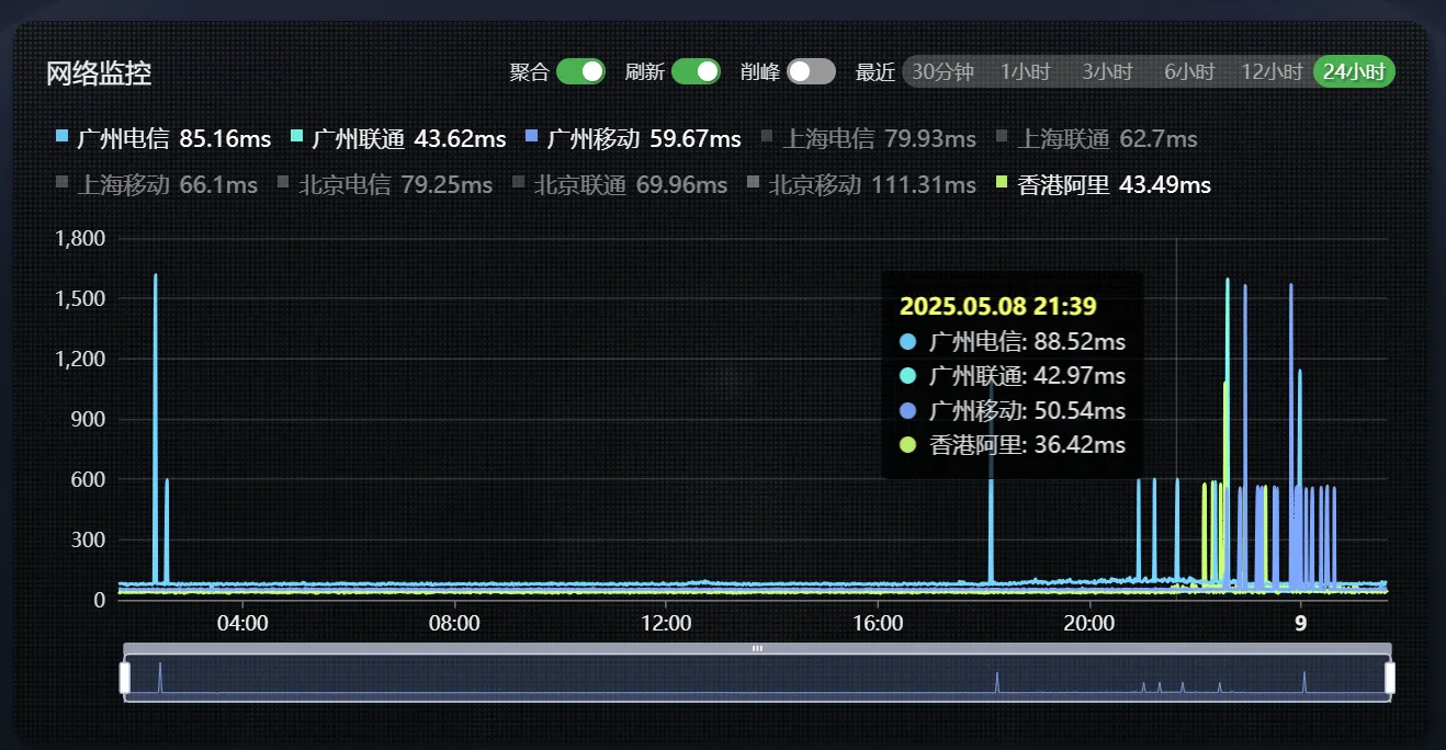 isif-sg-3w.png