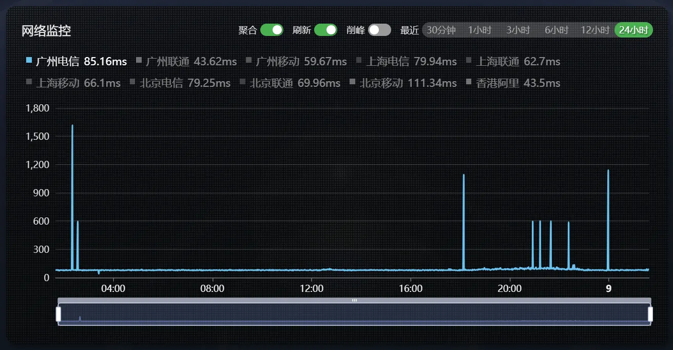 isif-sg-dx.png