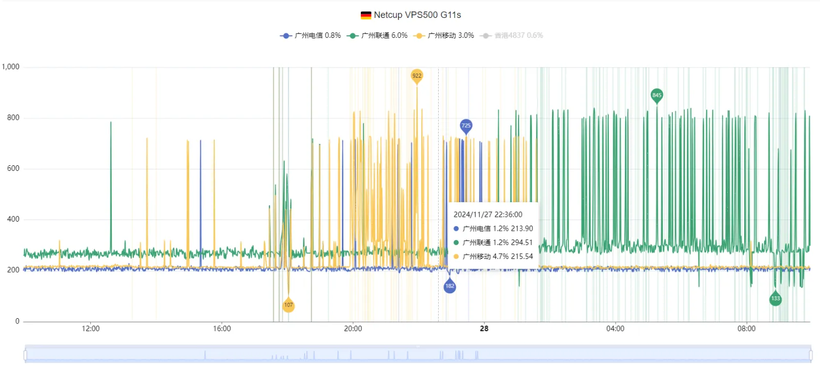 VPS500-5.png