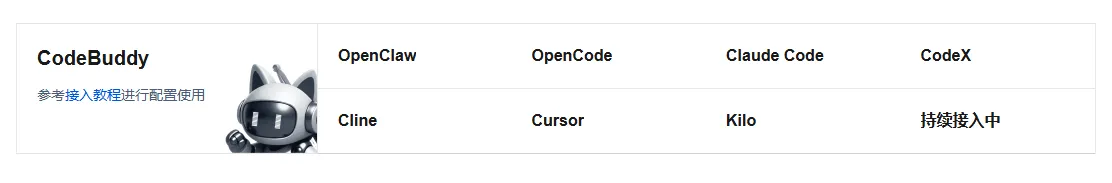 tencent-coding-plan-2.png