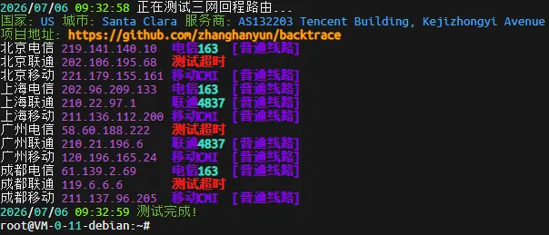 线路
