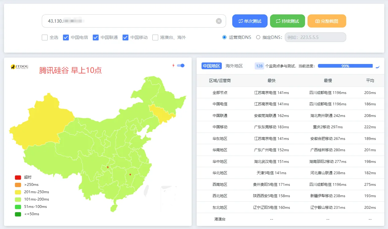 硅谷