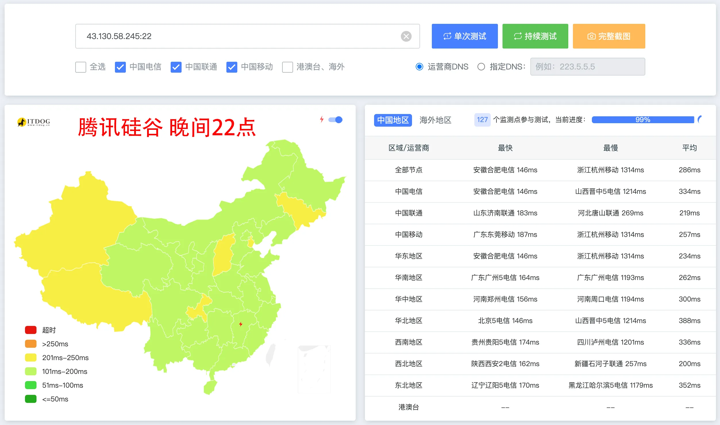 硅谷