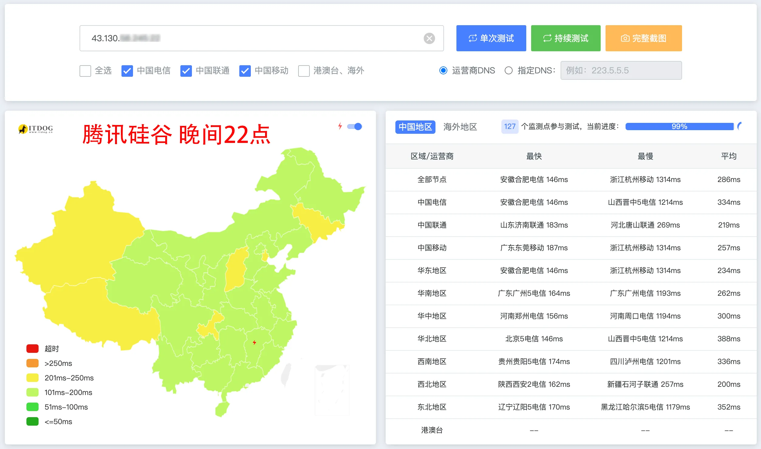 硅谷