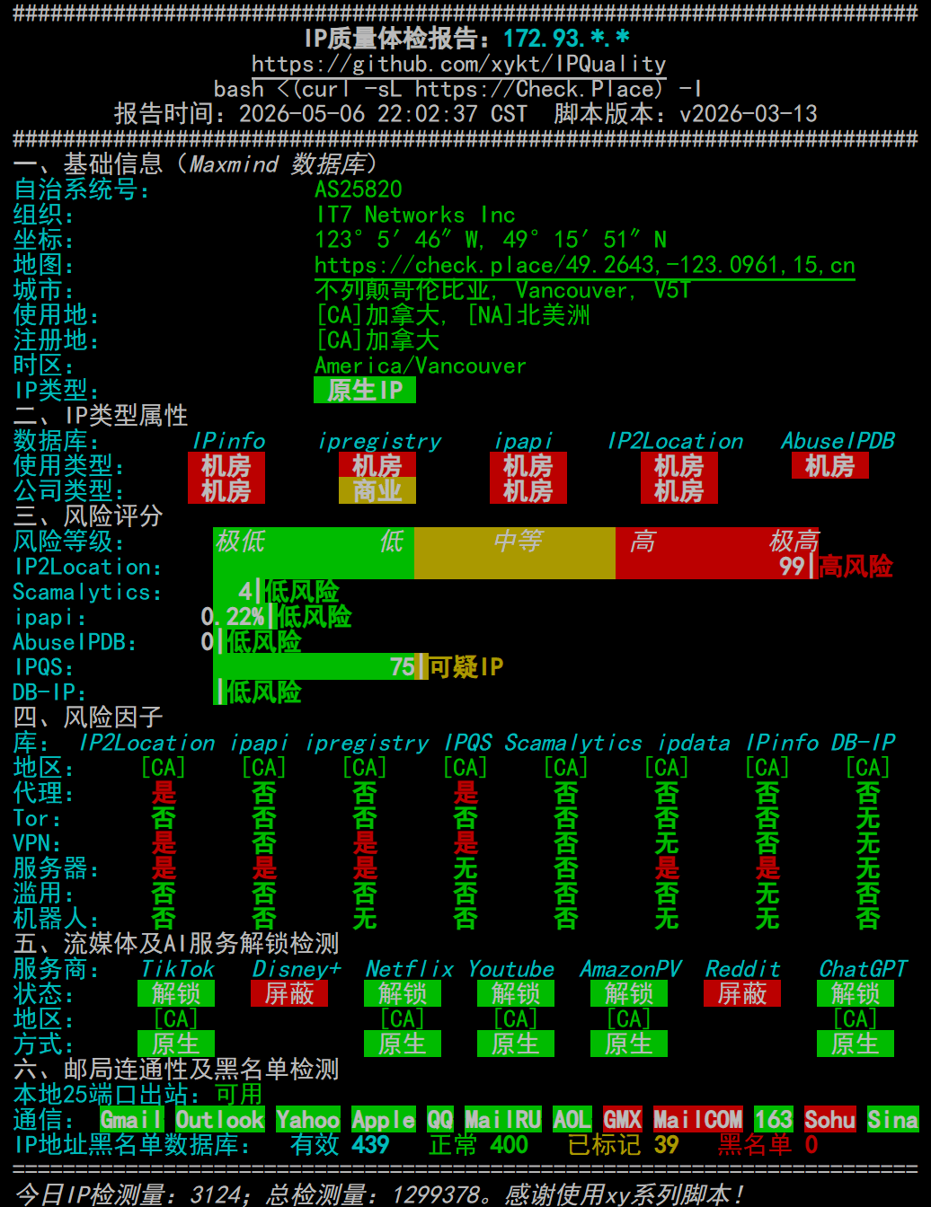 bwh-cabc6-ip.png
