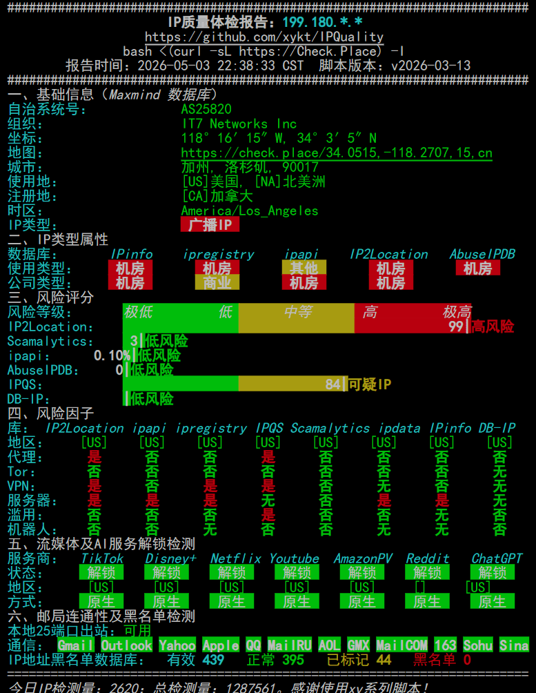 bwh-dc6-ip.png
