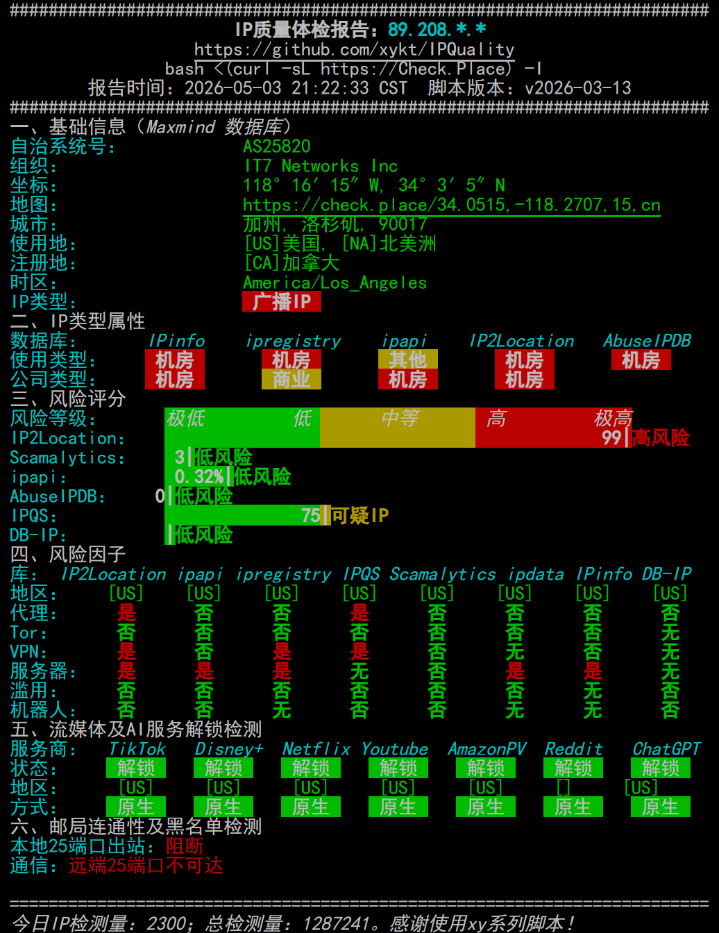 bwh-dc9-ip.png