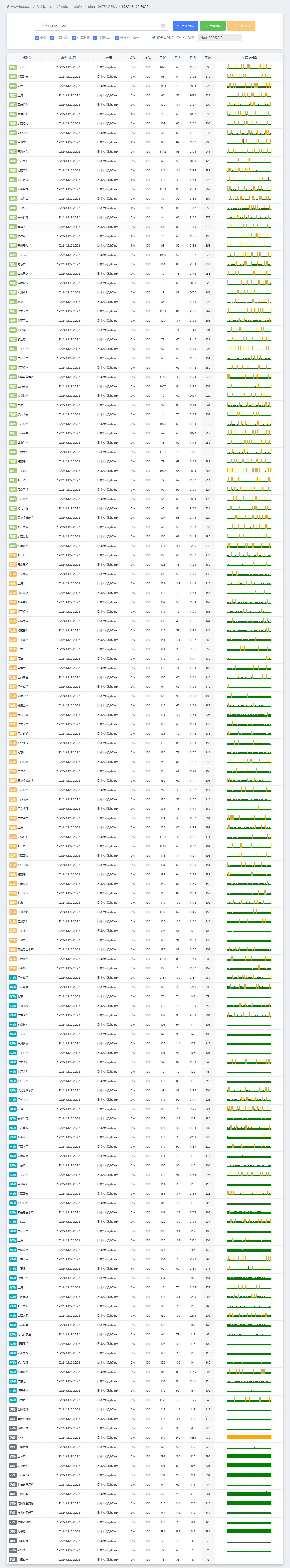 bwh-jpos-1-tcp2.png