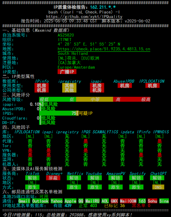 bwh-nl-ip.png