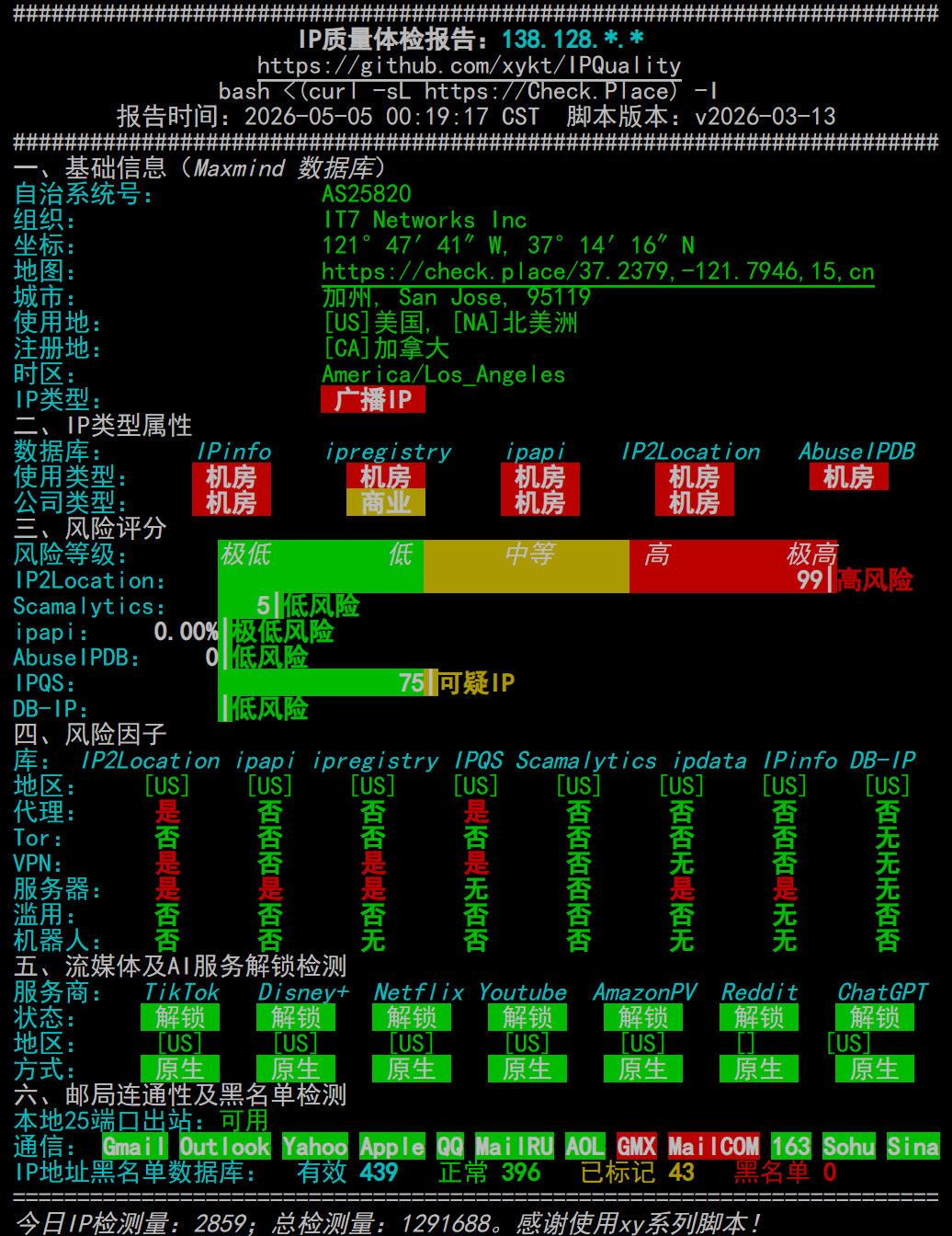 bwh-sjc-dc5-ip.png