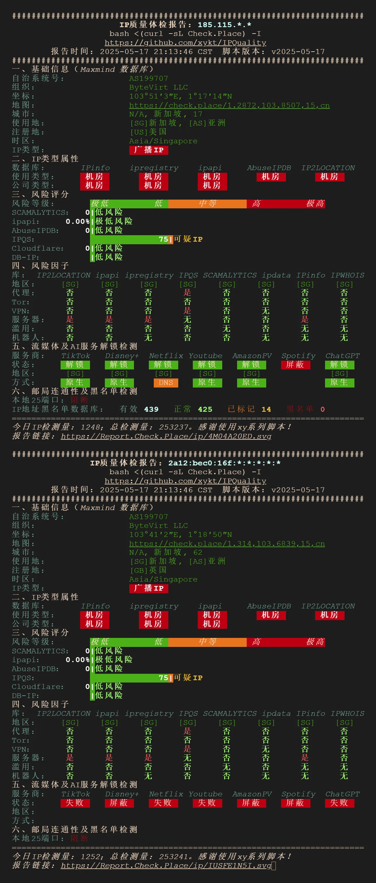 bytevirt-ip.png