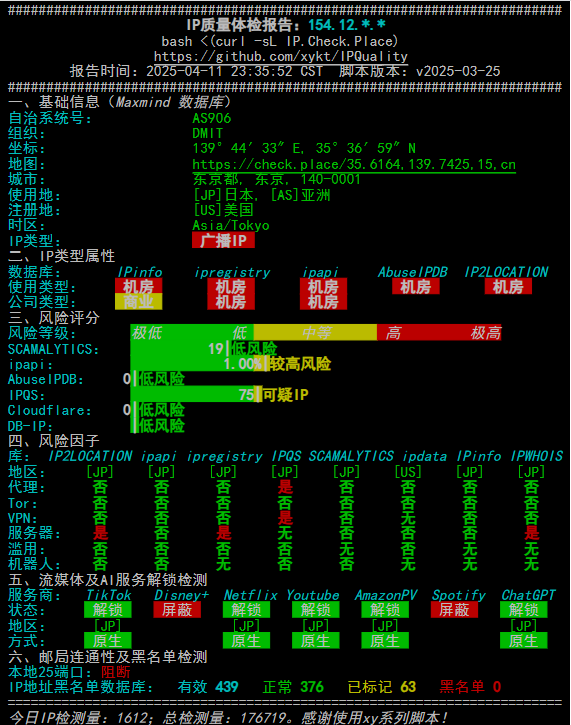 dmit-jp-cn2-v4.png