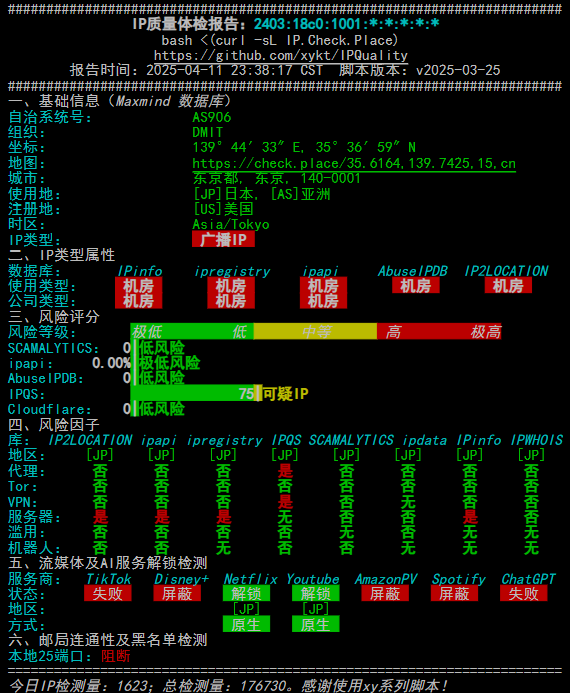 dmit-jp-cn2-v6.png