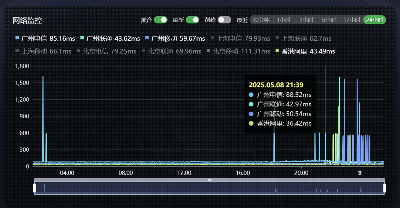 isif-sg-3w.png